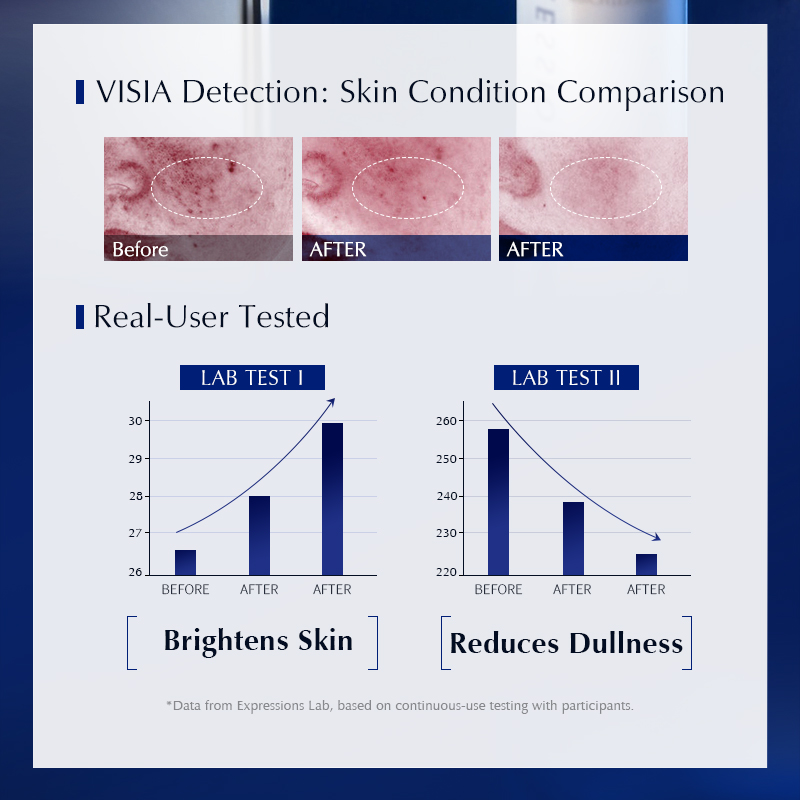 Niacinamide + Alpha Arbutin Fa - Alpha Arbutin Serum 评论和价格
